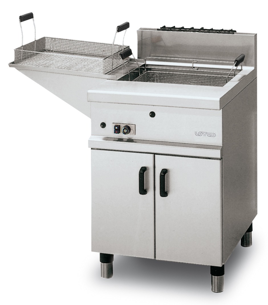 Gāzes konditorejas friteris 20 L FMPG-20